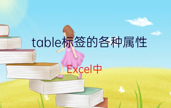 table标签的各种属性 Excel中，怎样在函数中引用工作表标签？